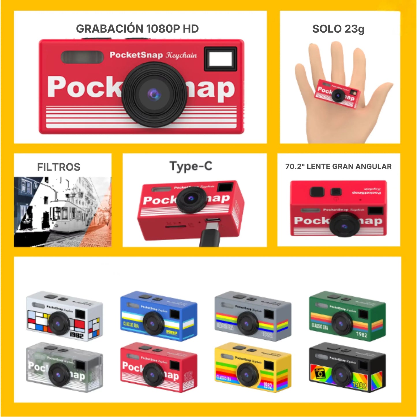 Minicamara Llavero Retro 1080P